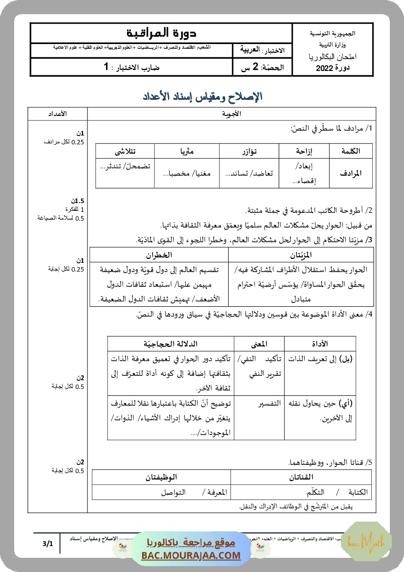 Corrigé controle arabe Bac 2022 – Section math